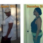 From Aug 2012 - Dec. 2012